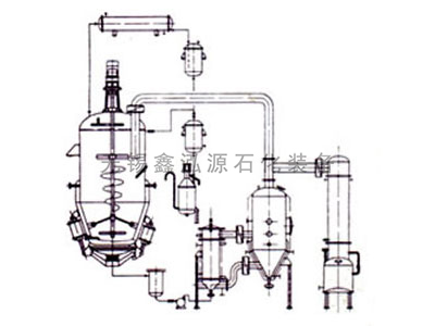 動態(tài)熱回流提取濃縮機